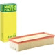 MANN-FILTER - Air Filter (Euro)